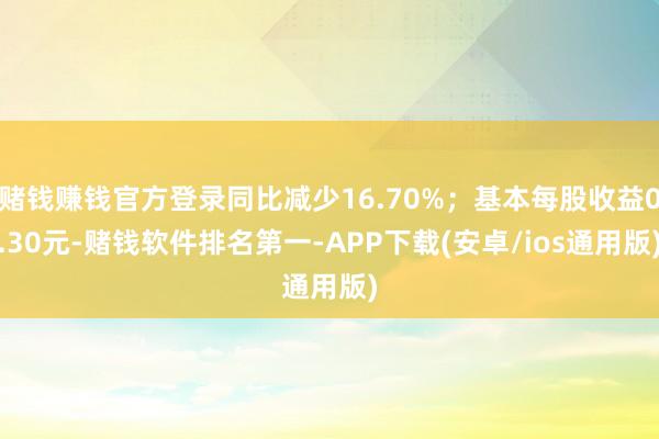 赌钱赚钱官方登录同比减少16.70%；基本每股收益0.30元-赌钱软件排名第一-APP下载(安卓/ios通用版)