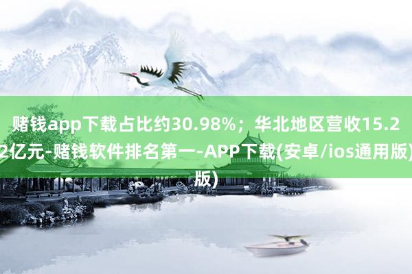 赌钱app下载占比约30.98%；华北地区营收15.22亿元-赌钱软件排名第一-APP下载(安卓/ios通用版)